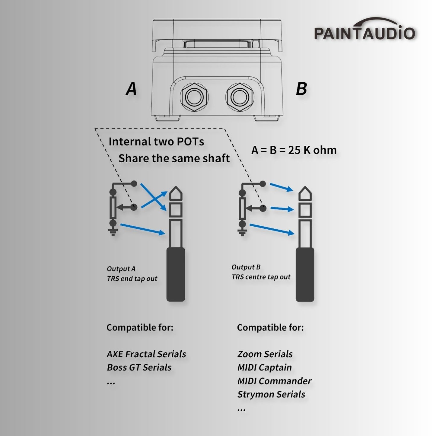 Foot Captain Expression Pedal Tip/Ring Dual Outputs
