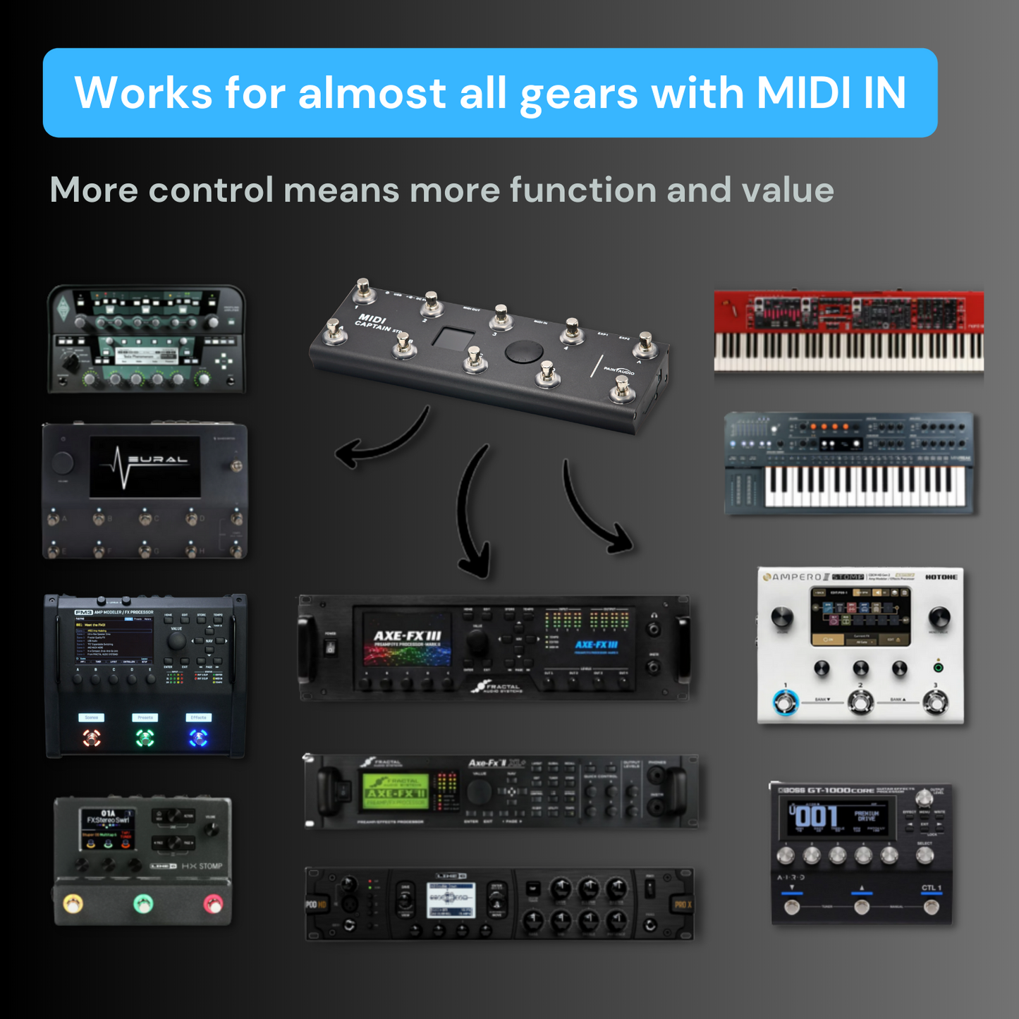 MIDI Captain STD Vesion (Black)