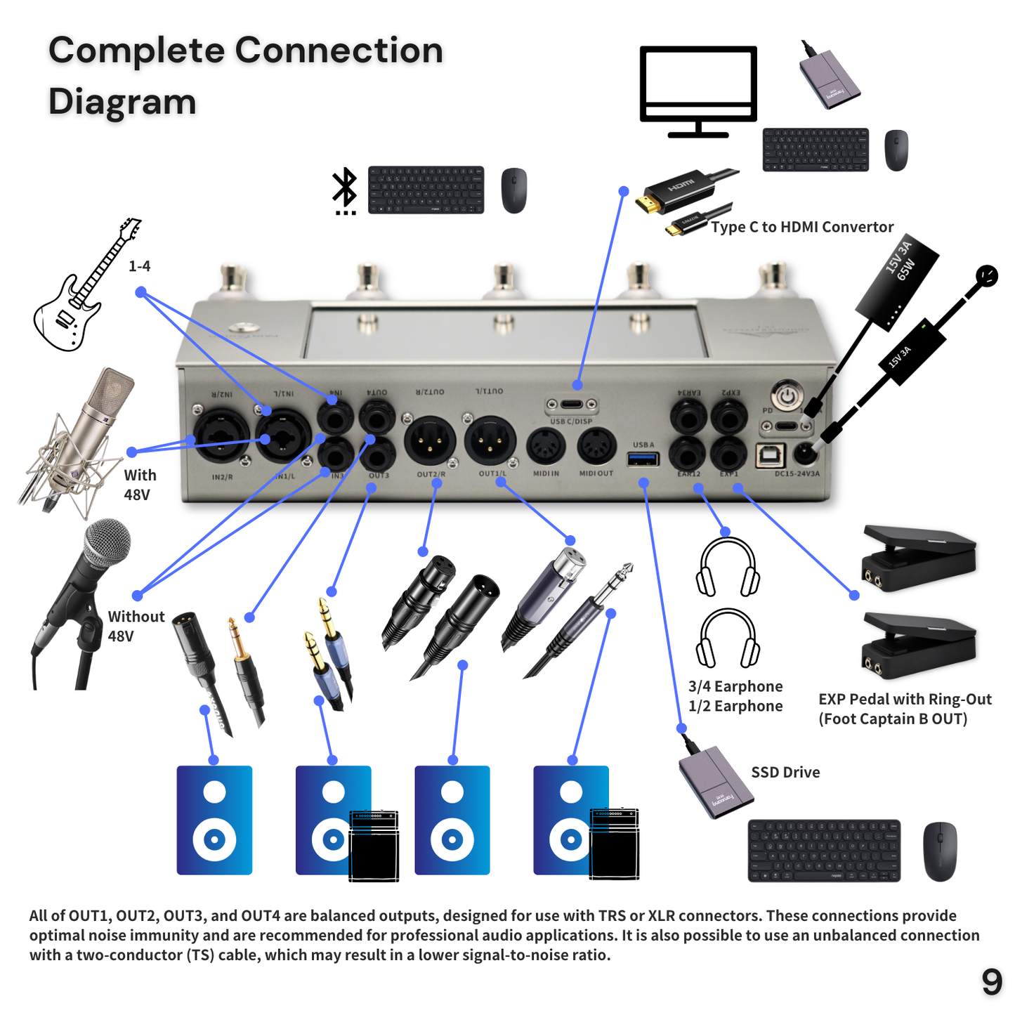 Computer Effects CE1