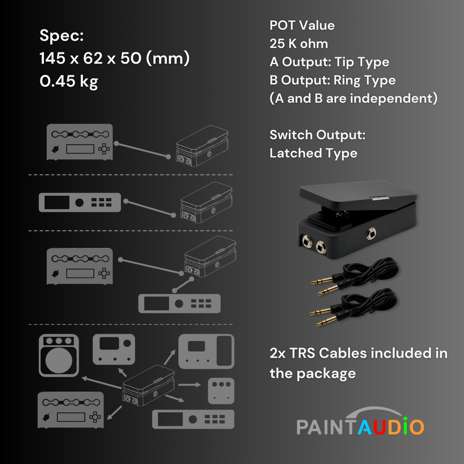ギター Paint Audio/ Foot Captain Tip/Ring Foot Captain SWL Expression Pedal Tip/Ring Dual Outputs and