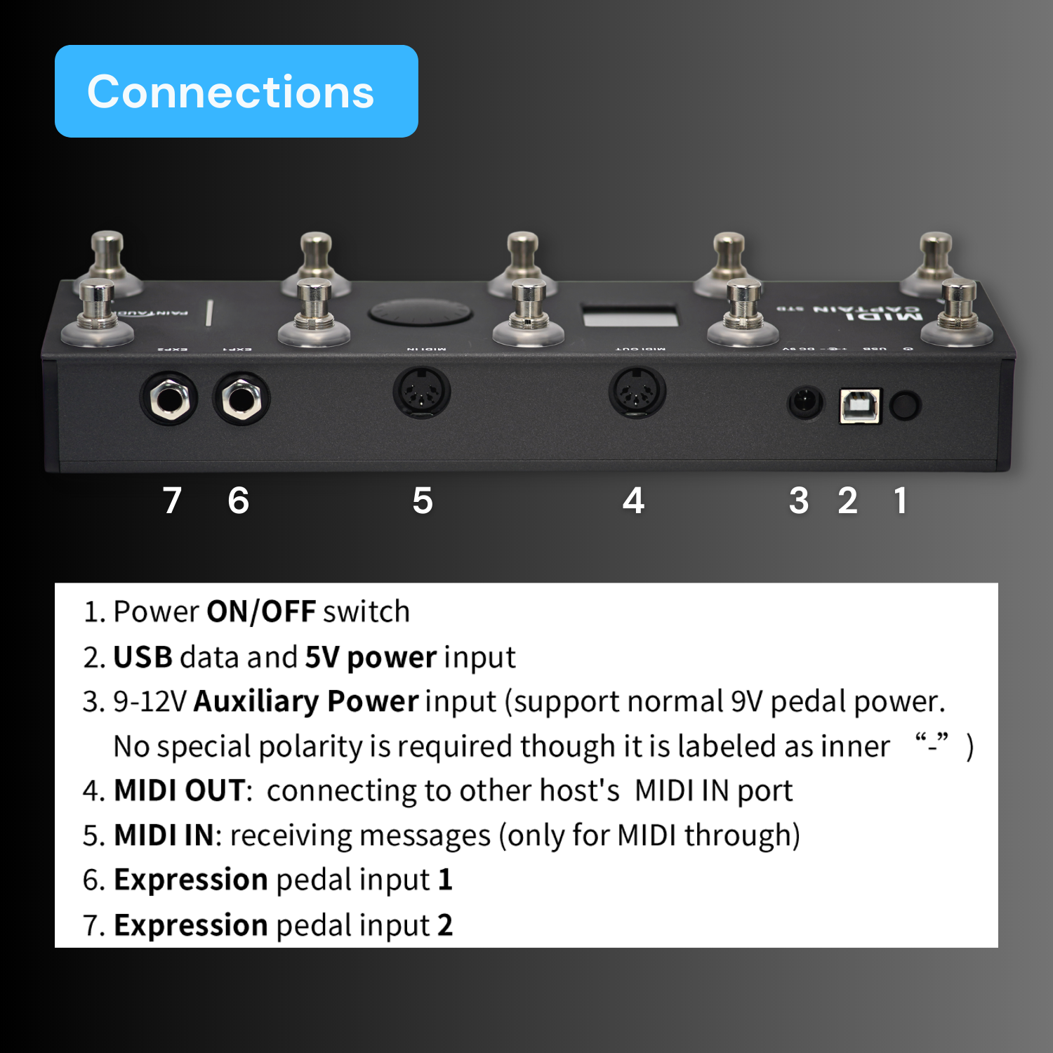 MIDI CAPTAIN STD MIDIコントローラー MIDI Captain STD Vesion (Black) – PaintAudio