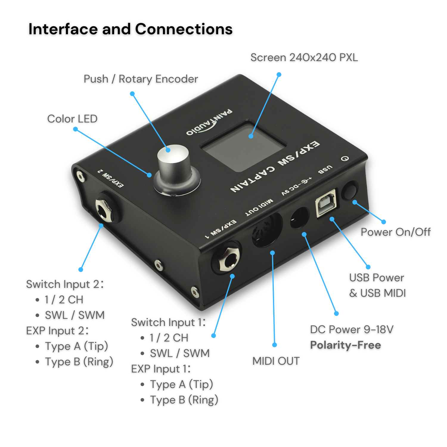 EXP/SW CAPTIAN Multi-Function Expression Pedal & Footswitch to MIDI Co – PaintAudio