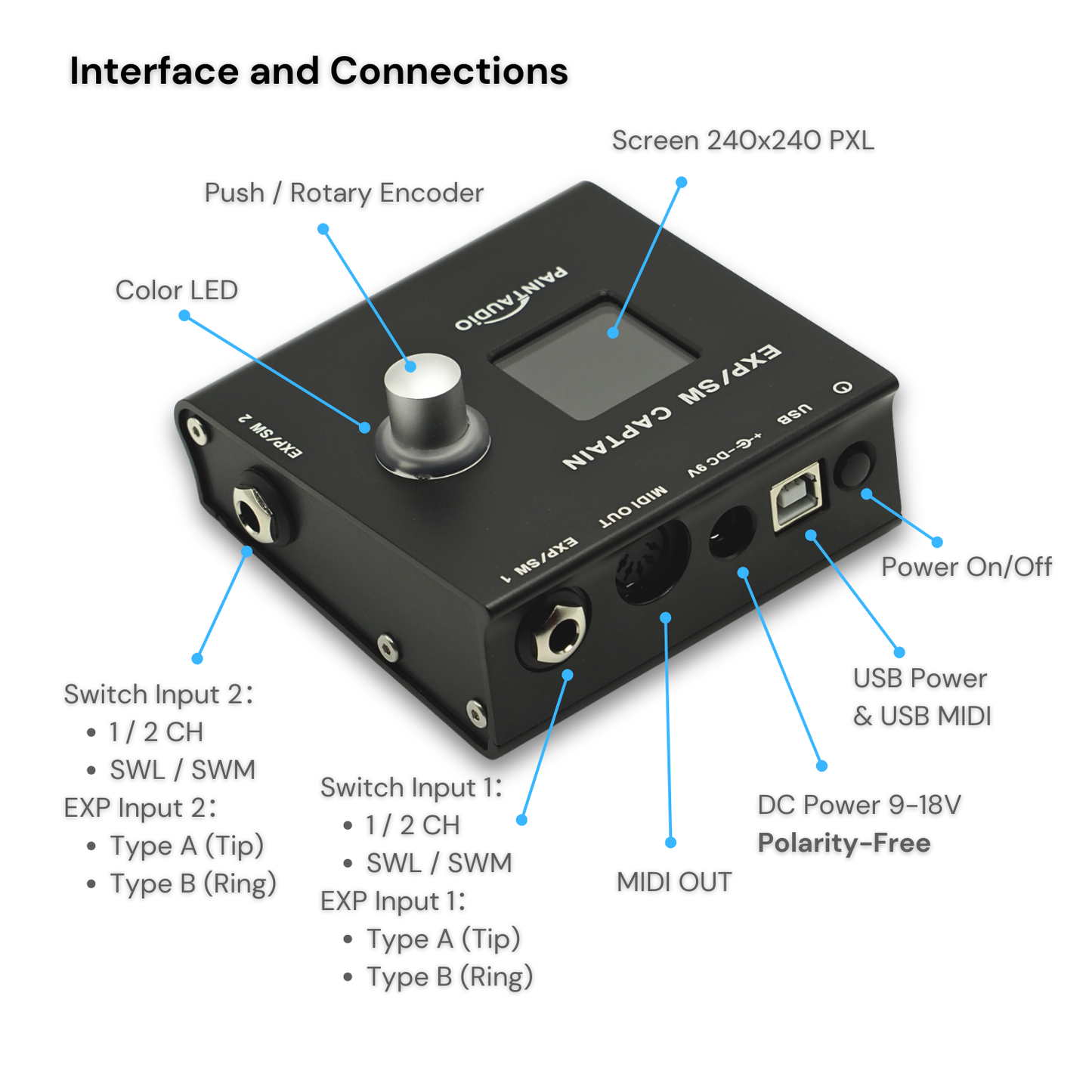 EXP/SW CAPTIAN Multi-Function Expression Pedal & Footswitch to MIDI Controller Box